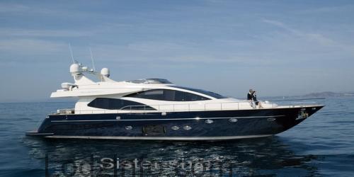 Riva 85 opinia i specyfikacje